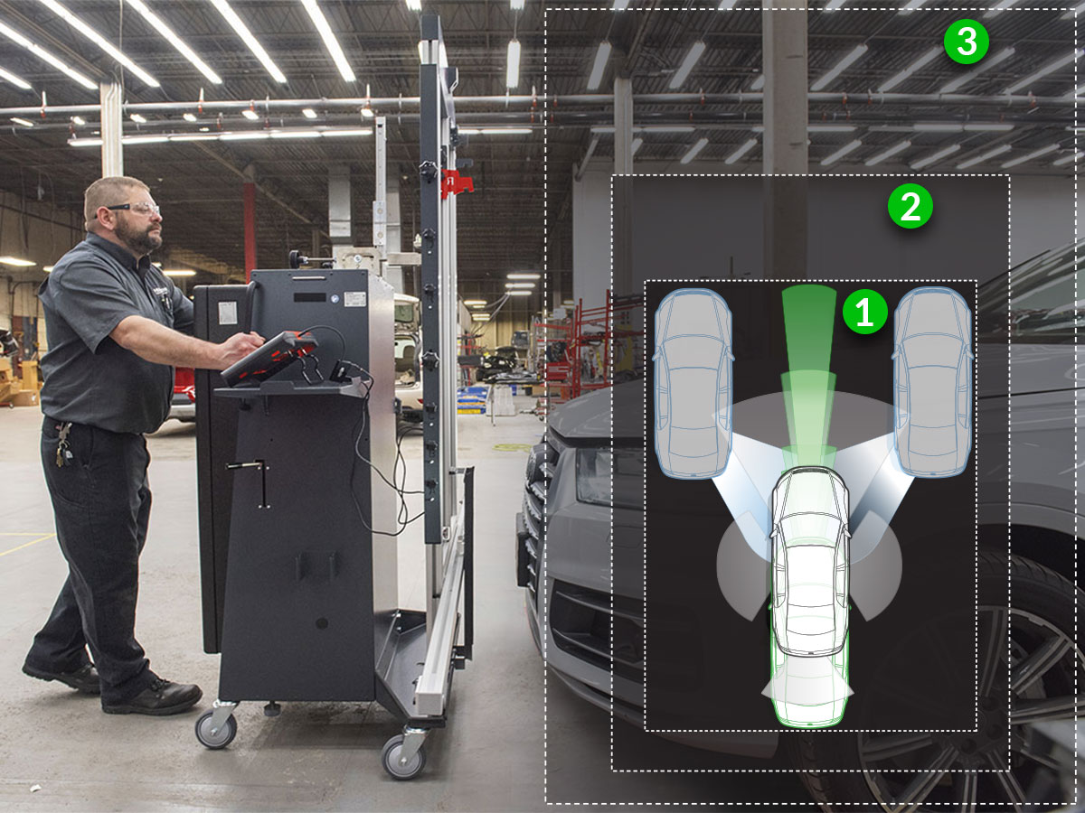 ADAS calibration space guidance  graphic