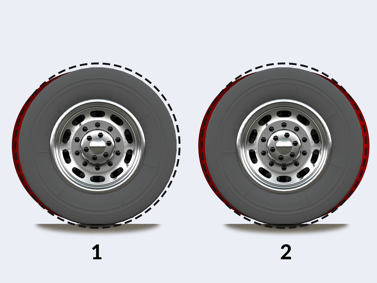 bal-hde-illustration-gegenüberliegendehighspots-labeled.jpg